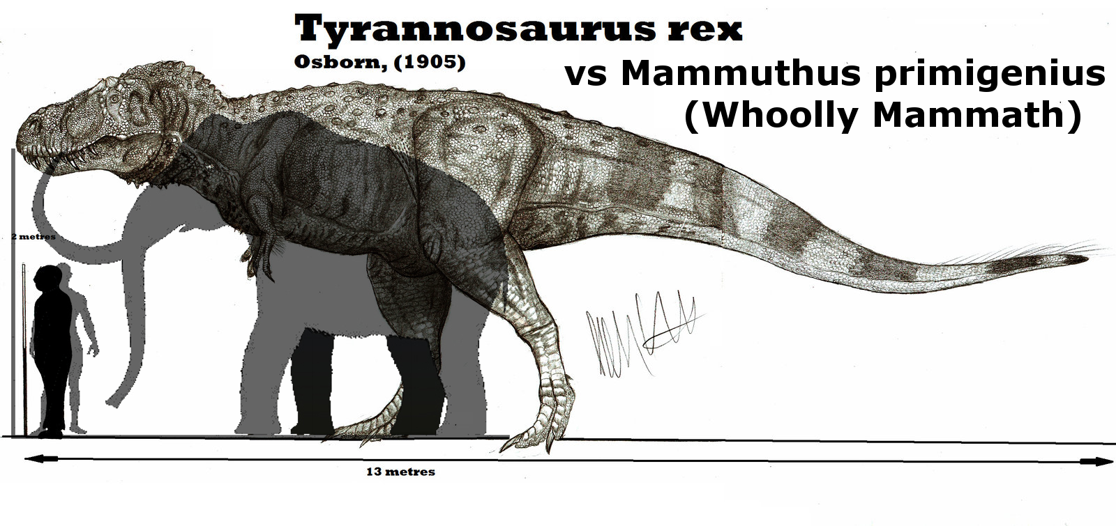 Тираннозавр рекс и мамонт